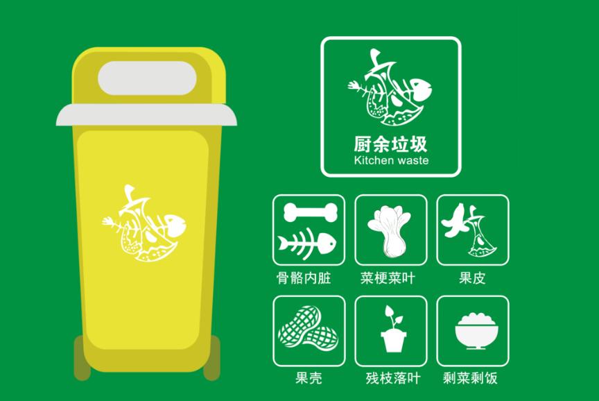 餐廚垃圾是什么?餐廚垃圾處理設備是什么?